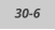 30-6